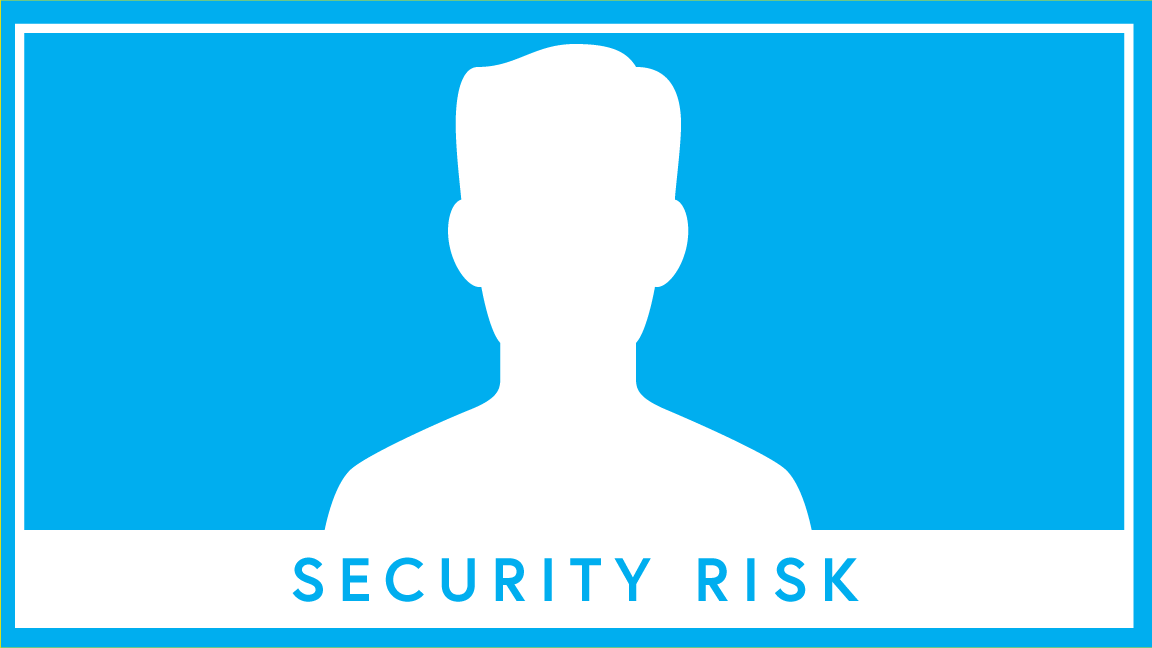 Security Risk Silhouette